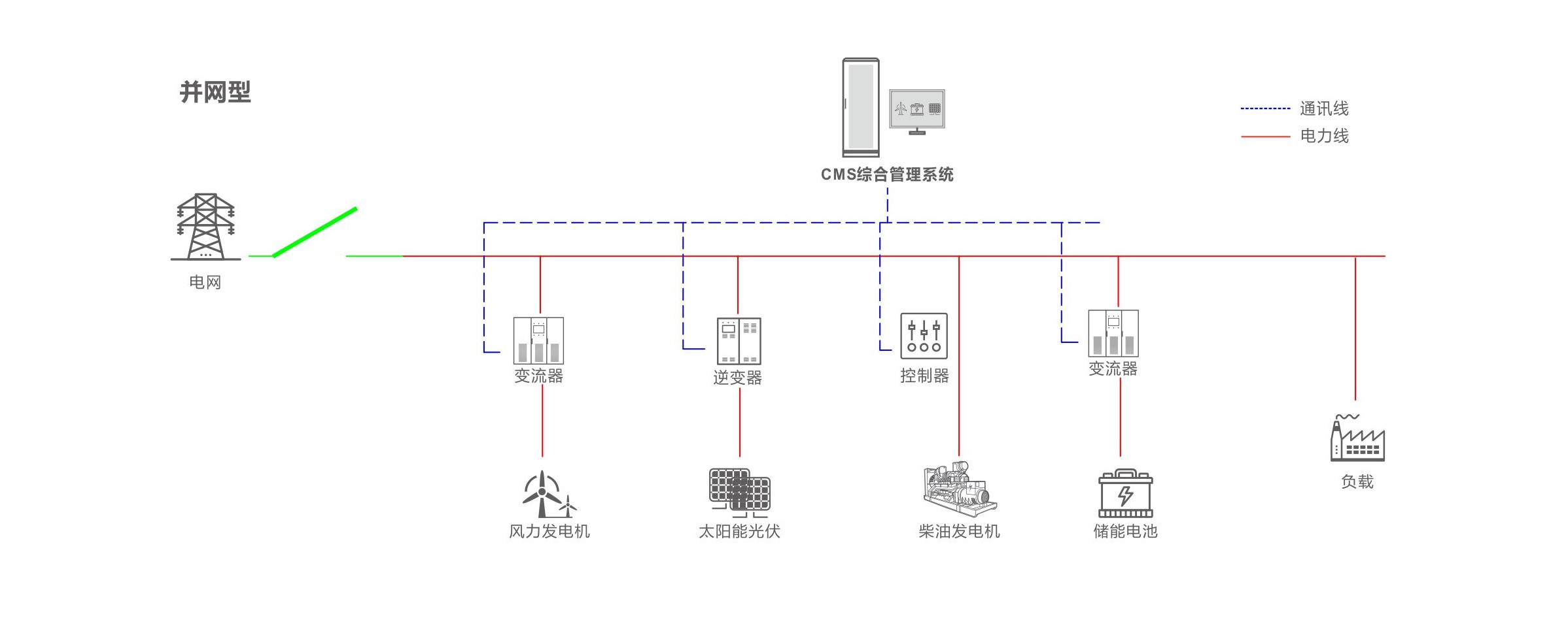 Galaxy·银河国际(中国集团)-官方网站