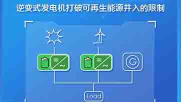 微电网，，，，，，新型能源网络化供应与治明确决方案