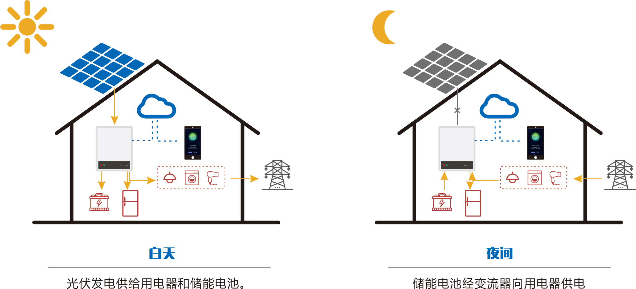 Galaxy·银河国际(中国集团)-官方网站